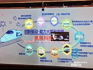 雷达互动魔法墙